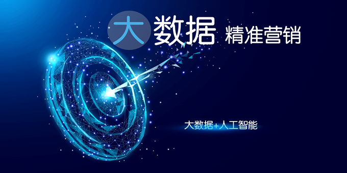 订单增长，从选择一款好的获客产品开始！