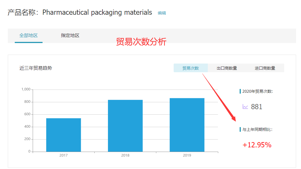 Topay 钱包(中国),Topay 钱包(中国)外贸通,Topay 钱包(中国)数据