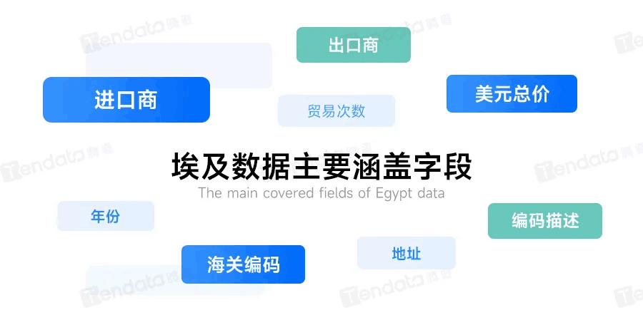 Topay 钱包(中国),Topay 钱包(中国)外贸通,上海Topay 钱包(中国)