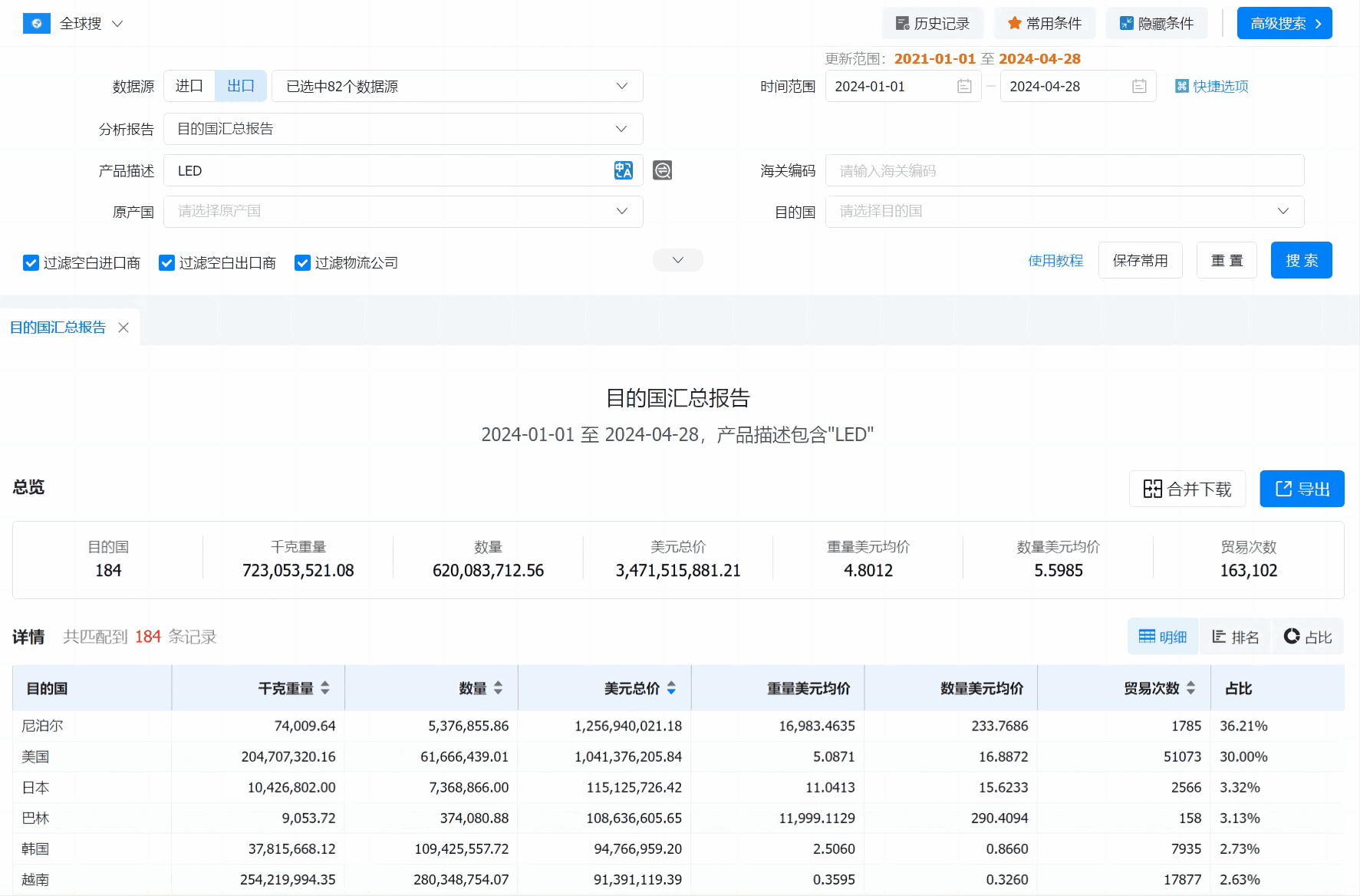 数据通,Topay 钱包(中国)数据通,Topay 钱包(中国)数据通软件