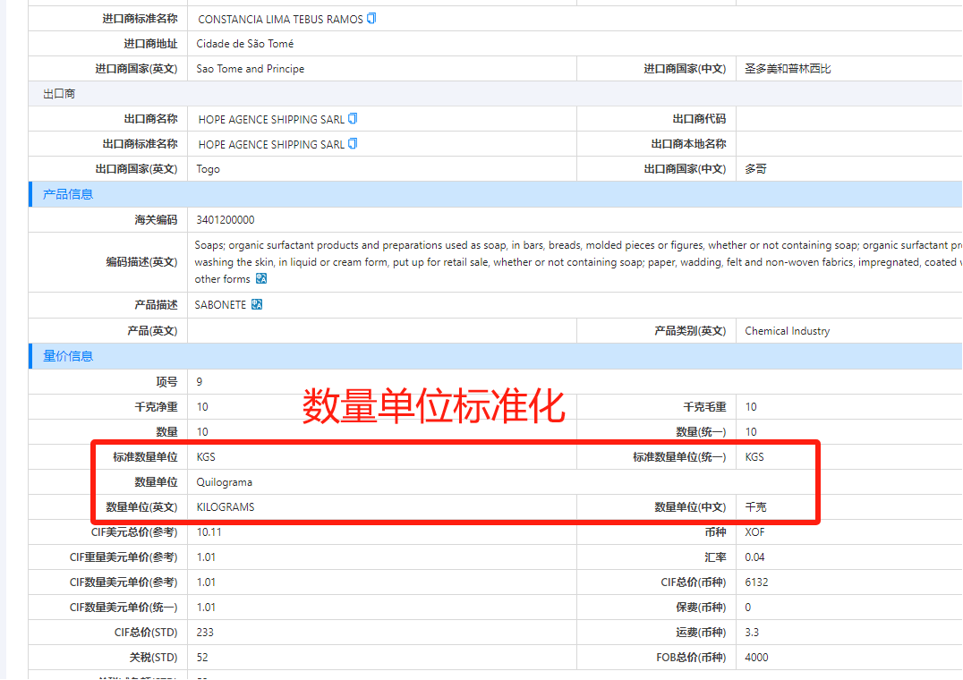 数据通,Topay 钱包(中国)数据通,Topay 钱包(中国)外贸通