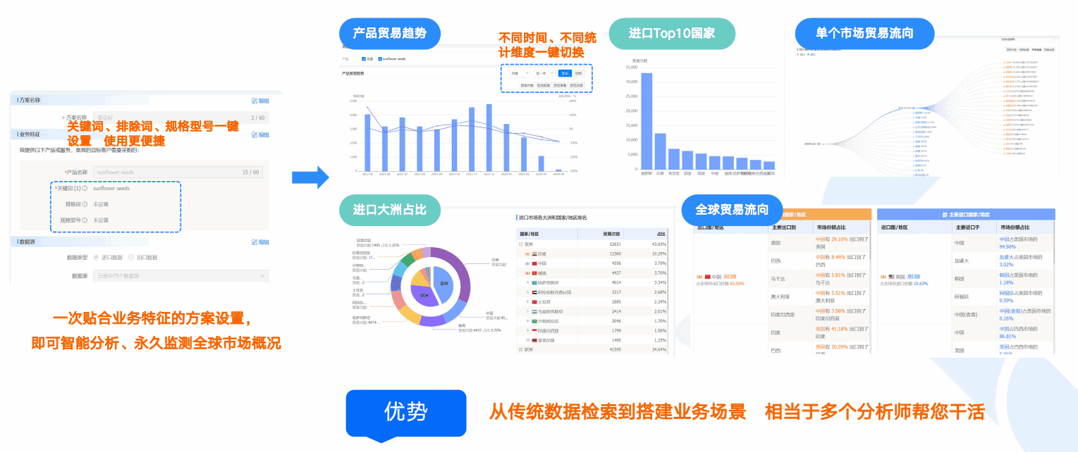 商情洞察,Topay 钱包(中国),Topay 钱包(中国)商情洞察