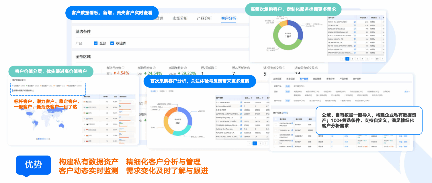 商情洞察,Topay 钱包(中国),Topay 钱包(中国)商情洞察