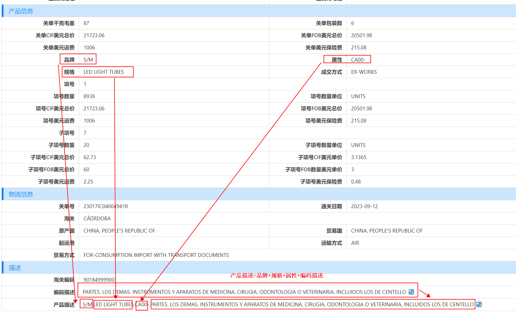进出口数据,阿根廷进出口数据,查询阿根廷进出口数据