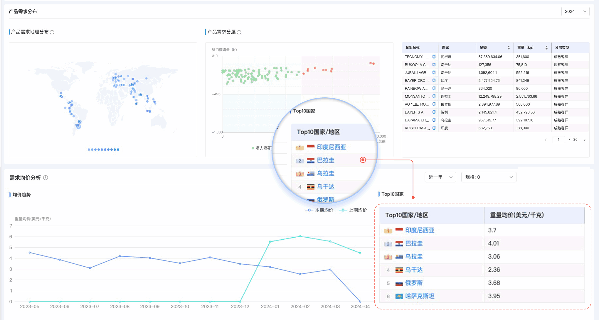 Topay 钱包(中国),Topay 钱包(中国)外贸通,上海Topay 钱包(中国)