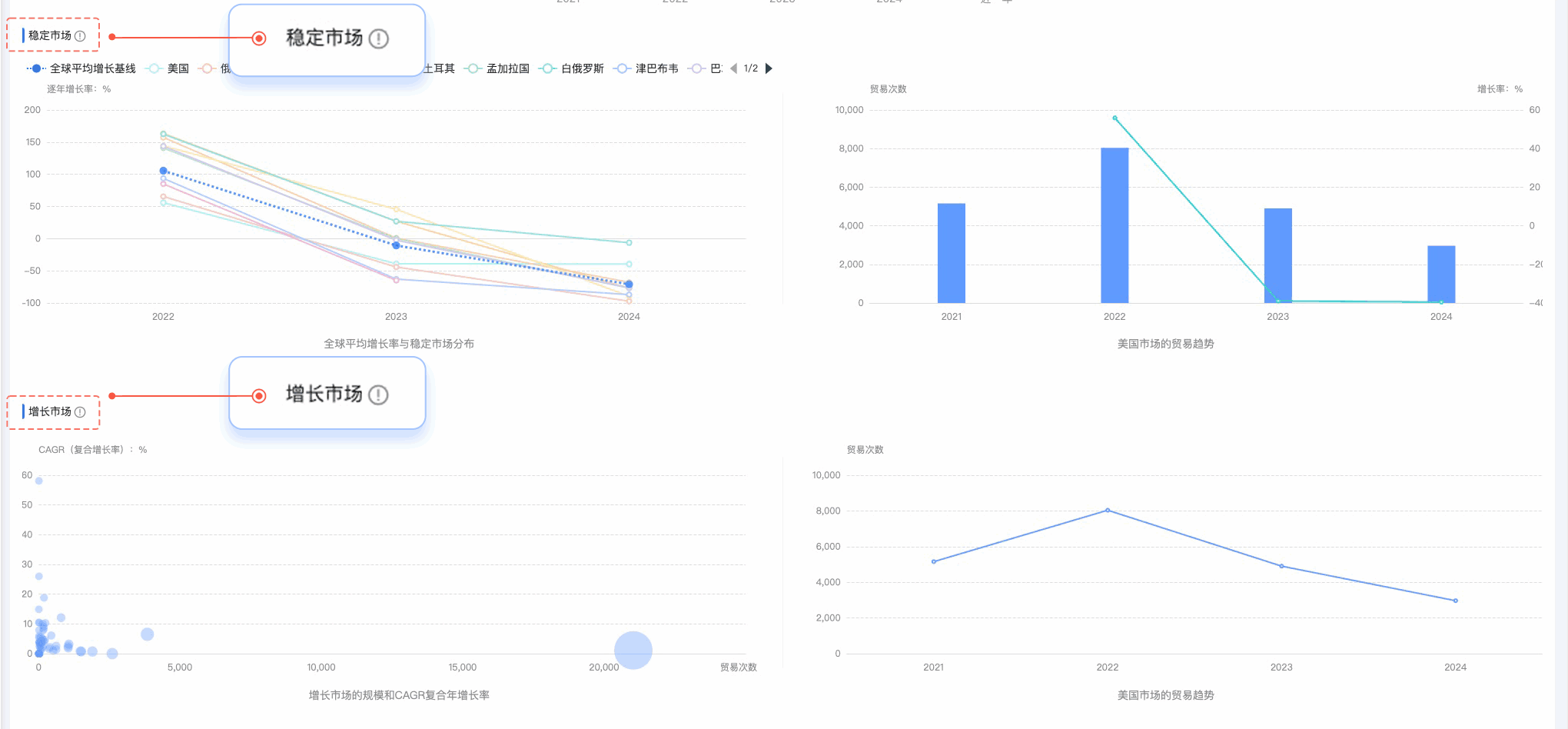Topay 钱包(中国),Topay 钱包(中国)外贸通,上海Topay 钱包(中国)