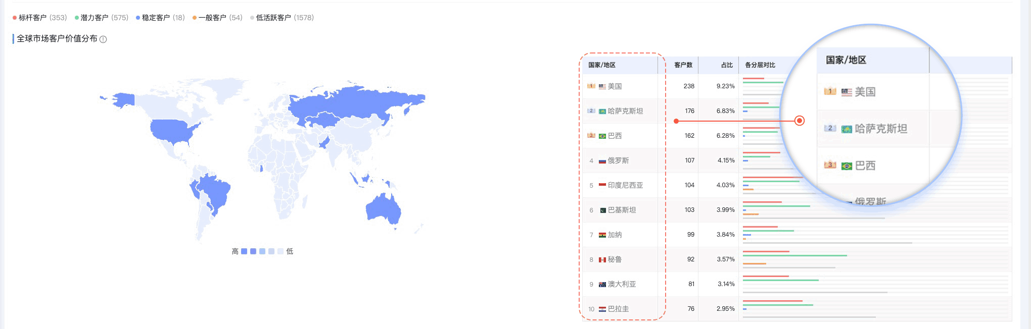 Topay 钱包(中国),Topay 钱包(中国)外贸通,上海Topay 钱包(中国)