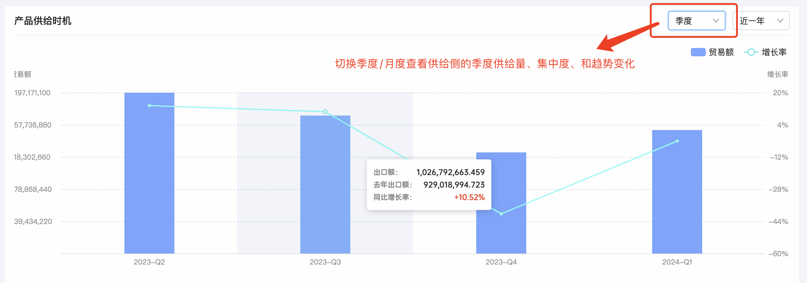 Topay 钱包(中国)产品分析,产品分析,Topay 钱包(中国)产品分析方法