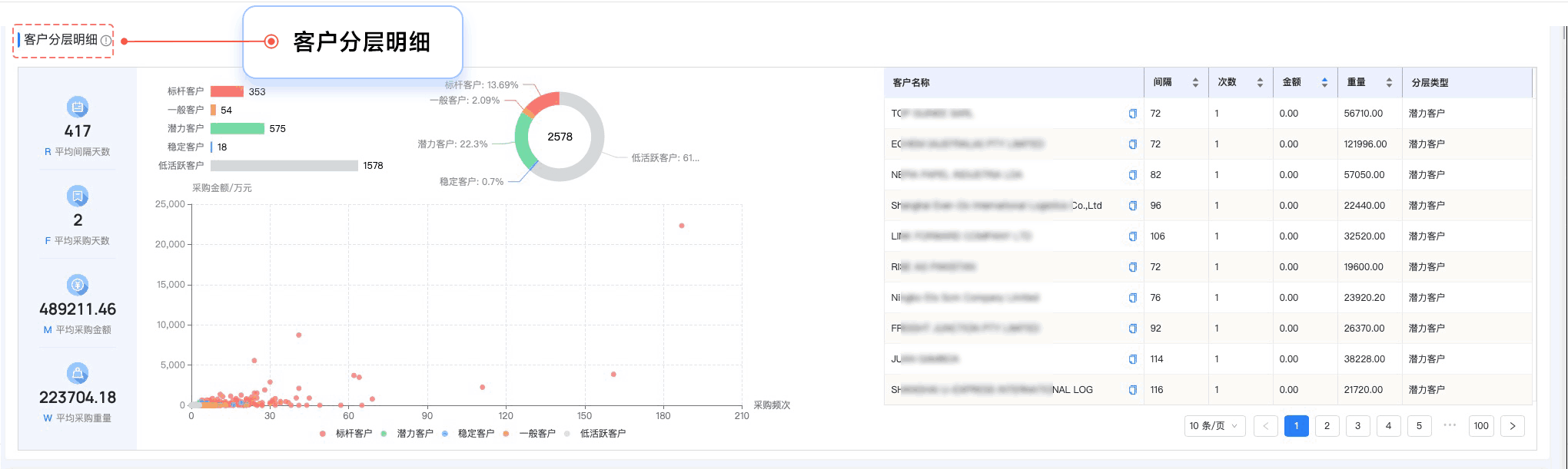Topay 钱包(中国),Topay 钱包(中国)外贸通,上海Topay 钱包(中国)