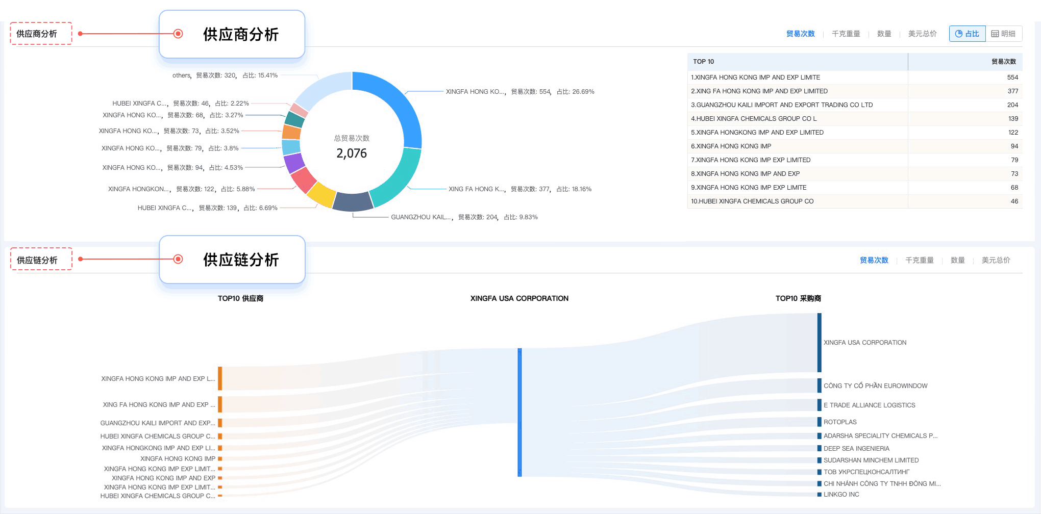 Topay 钱包(中国),Topay 钱包(中国)外贸通,上海Topay 钱包(中国)