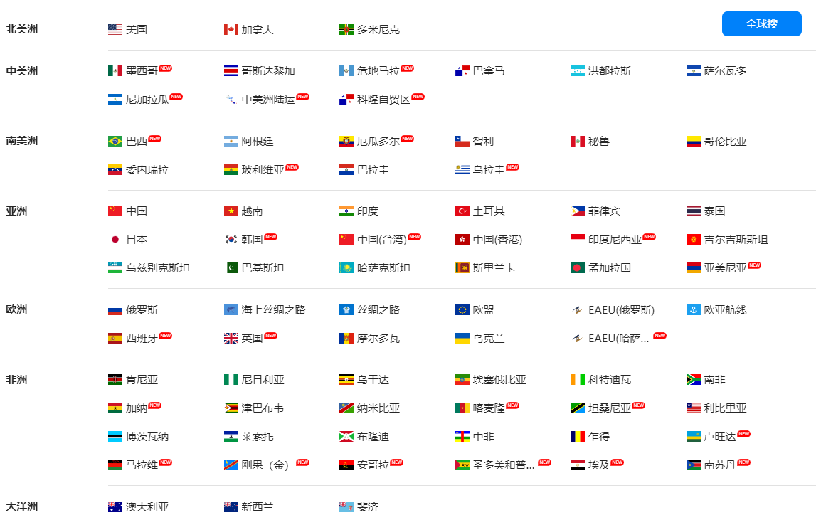 海关数据,Topay 钱包(中国)海关数据,使用海关数据