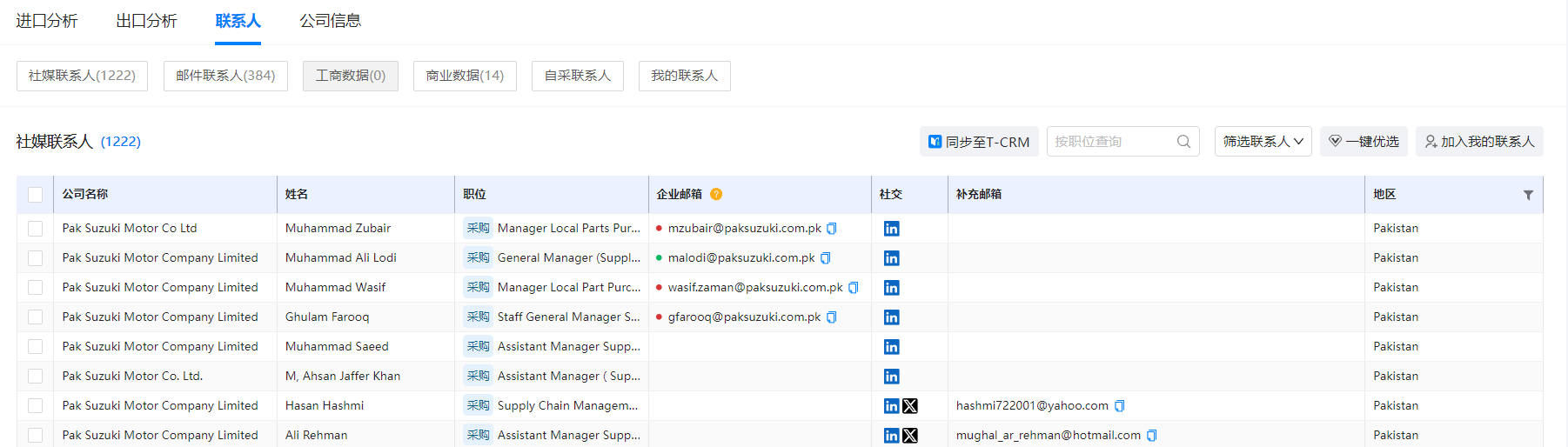 海关数据,Topay 钱包(中国)海关数据,使用海关数据