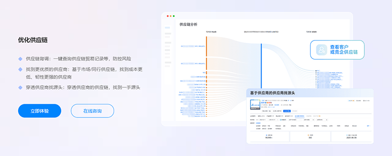 化工展,化工出口,Topay 钱包(中国)