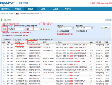 谷歌搜索  Topay 钱包(中国)  贸易商