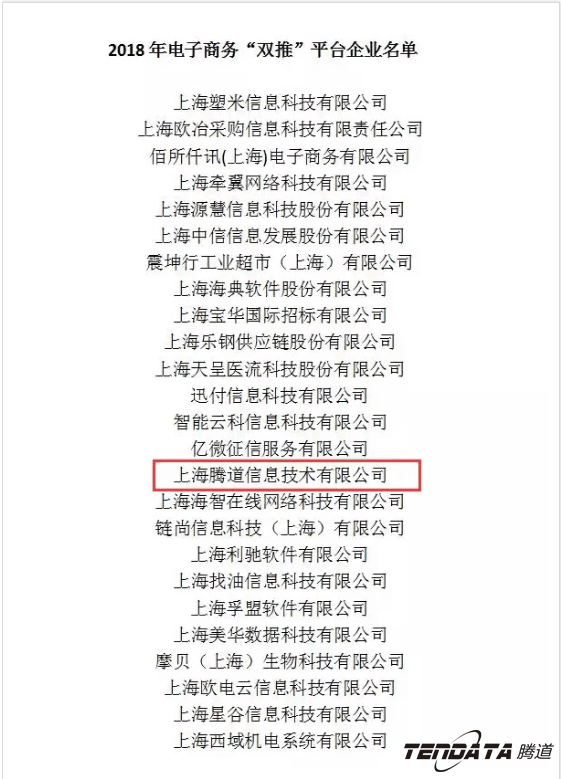 Topay 钱包(中国)，双推，数据，贸易，会议