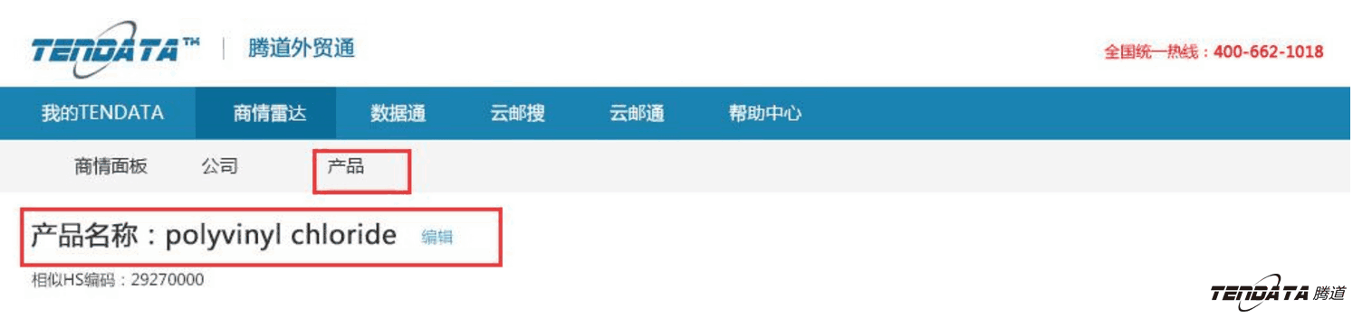 商情雷达,全球市场,国家,Topay 钱包(中国)