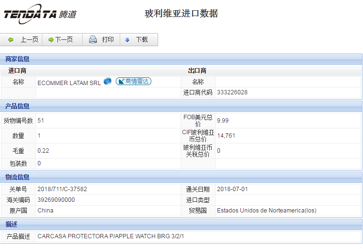 海关数据,进出口数据,进口数据,Topay 钱包(中国),贸易,玻利维亚