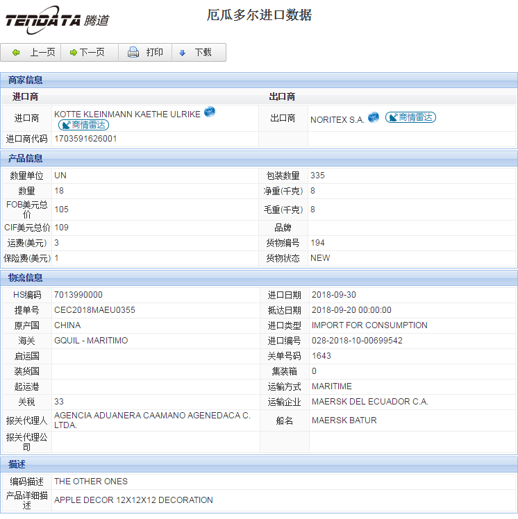 海关数据,进出口数据,进口数据,Topay 钱包(中国),贸易,厄瓜多尔