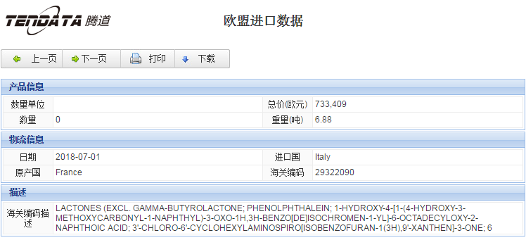 海关数据,进出口数据,进口数据,Topay 钱包(中国),贸易,欧盟