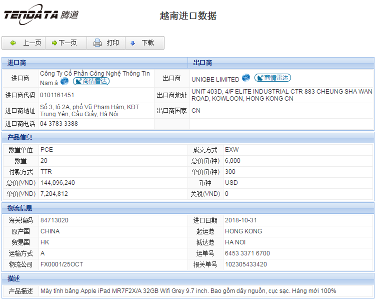 海关数据,进出口数据,进口数据,Topay 钱包(中国),贸易,越南
