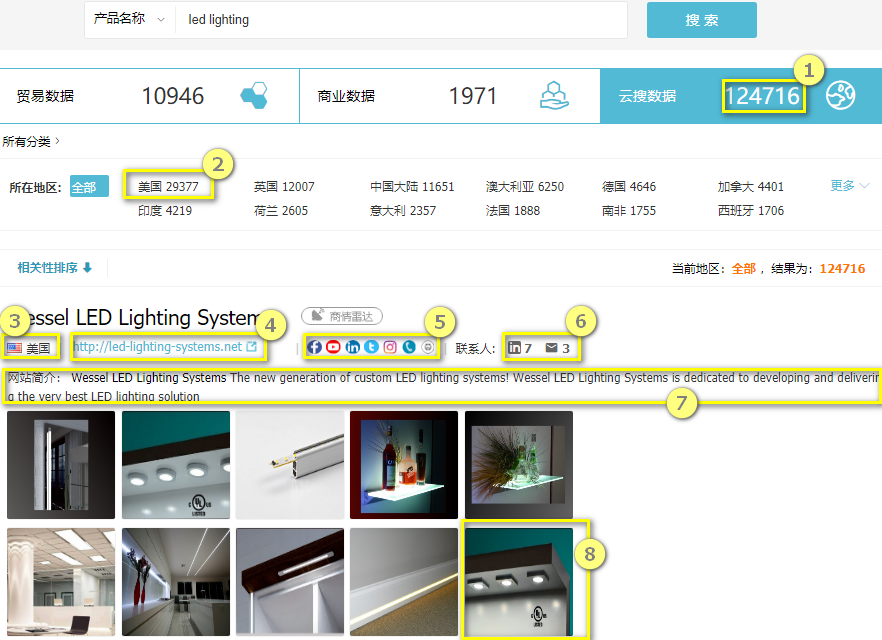 云搜数据,Topay 钱包(中国)外贸