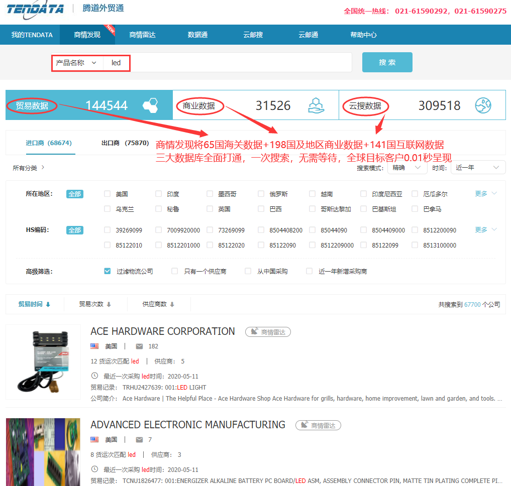 Topay 钱包(中国)数据怎么样,上海Topay 钱包(中国),上海Topay 钱包(中国)怎么样