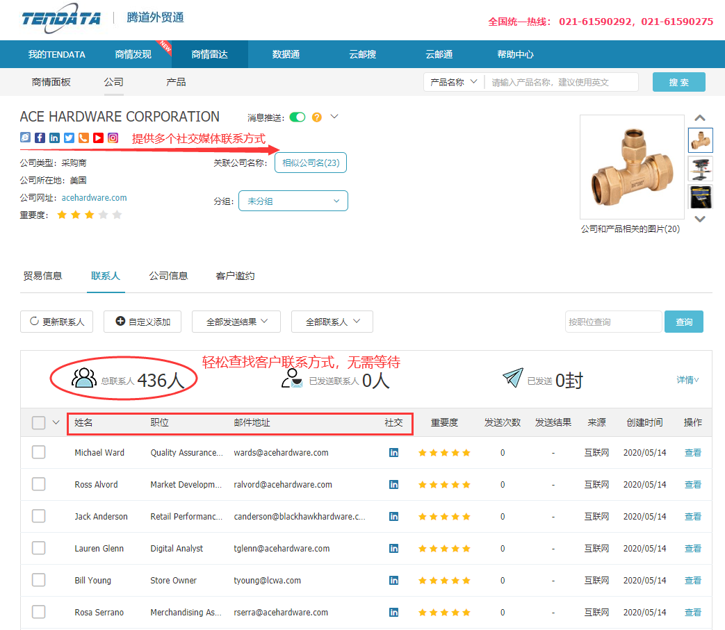 商情雷达-Topay 钱包(中国),Topay 钱包(中国)，Topay 钱包(中国)数据怎么样