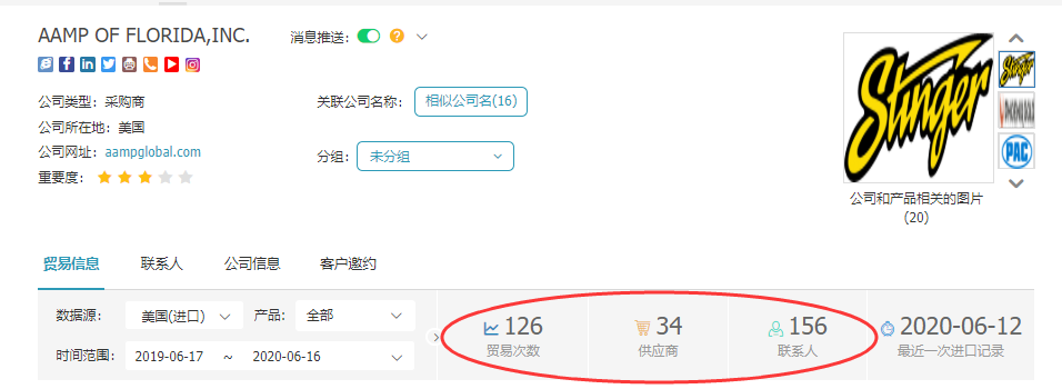 Topay 钱包(中国),上海Topay 钱包(中国)怎么样,Topay 钱包(中国)数据怎么样